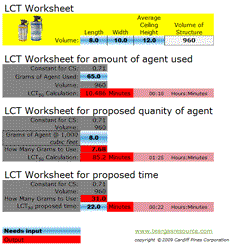 LCT excel formula